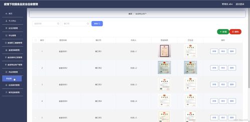 基于SSM框架的疫情下校園食品安全信息管理系統(tǒng)設(shè)計與實(shí)現(xiàn)
